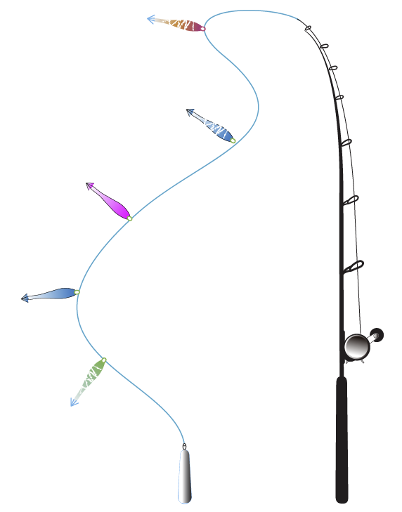 マルイカ仕掛け