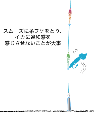 マルイカ 釣り方